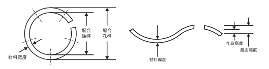 LB-1181開口波形墊圈