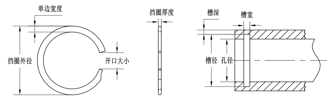 VKM-160孔用單層螺旋擋圈