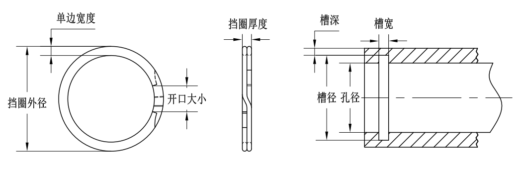 WKM-137孔用雙層螺旋擋圈