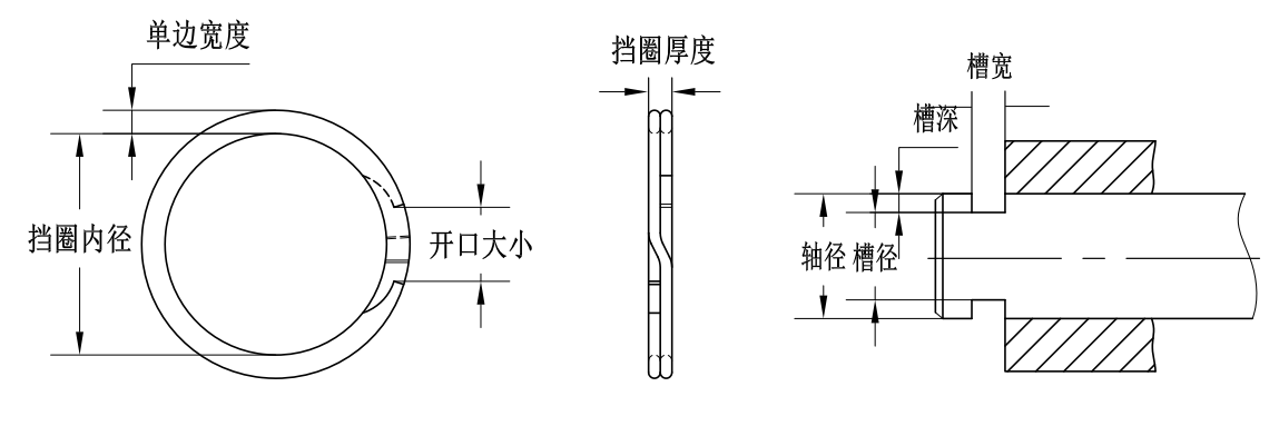 WZT-112軸用雙層螺旋擋圈